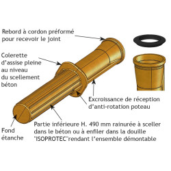 "ISOPROTEC" PE cover for Ø 102 mm posts  "ISOPROTEC" PE cover for Ø 102 mm posts