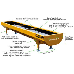 Reinforced 3 x 0.60 m painted feed trough Reinforced 3 x 0.60 m painted feed trough