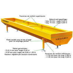 Standard 3 x 0.60 m painted feed trough