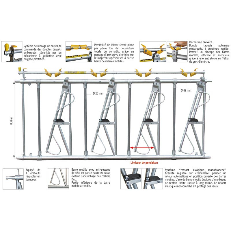 4 places/2 m JUNIOR COMFORT SR calf headlock panel without bucket holder 4 places/2 m JUNIOR COMFORT SR calf headlock panel without bucket holder