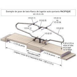 PACIFIC free-standing cubicles