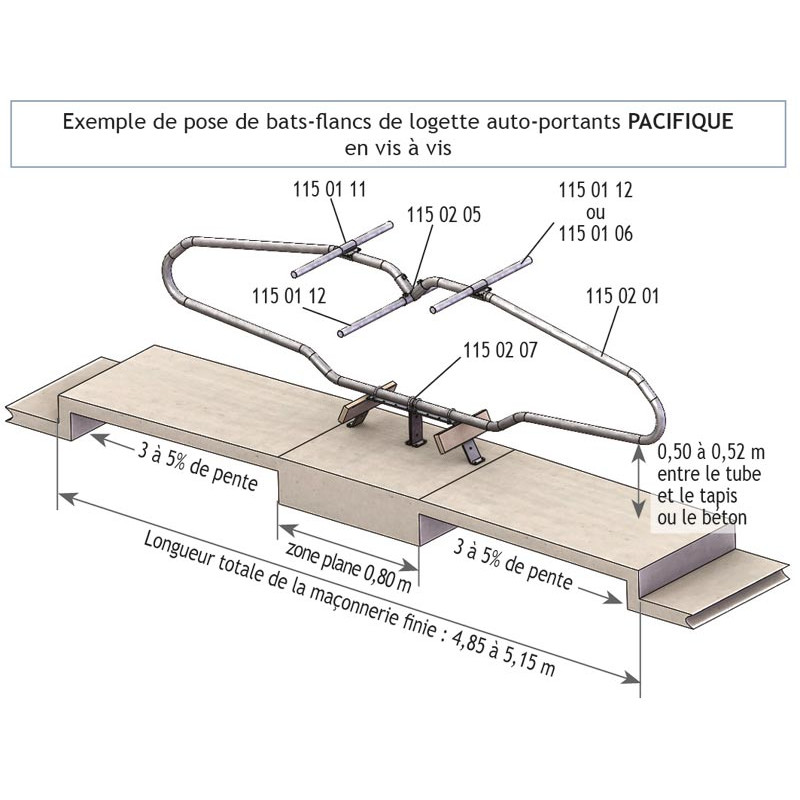 PACIFIC free-standing cubicles