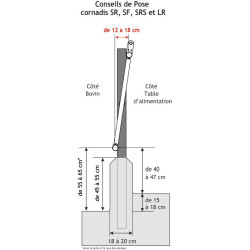 Comfort SR headlock panel - 5 m/7 spaces