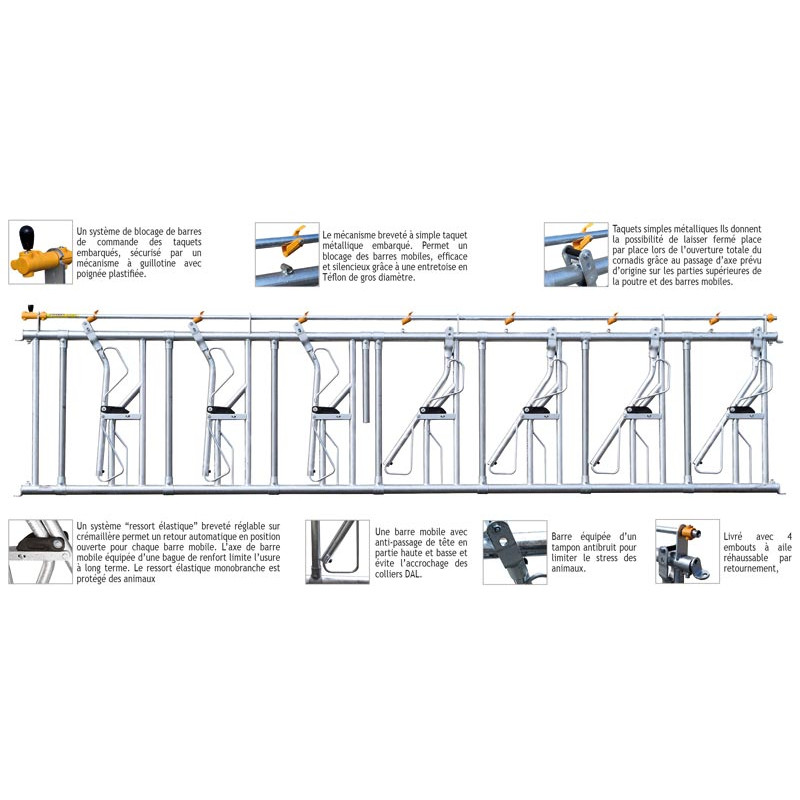 Comfort LR headlock panel - 1 m/1 space