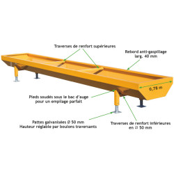 ECO 5 x 0.78 m painted feed trough ECO 5 x 0.78 m painted feed trough