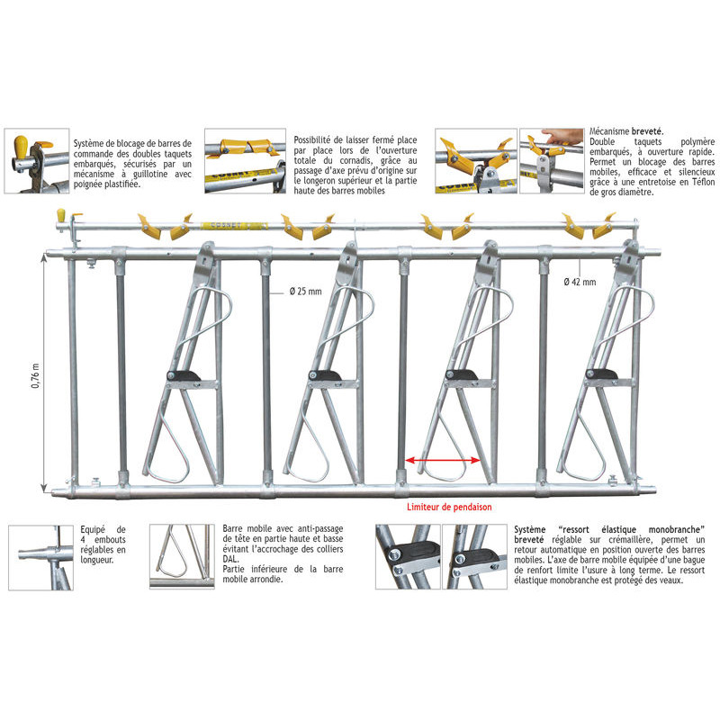 4 places/2 m JUNIOR COMFORT SR calf headlock panel without bucket holder 4 places/2 m JUNIOR COMFORT SR calf headlock panel without bucket holder