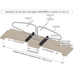 Single-foot cubicle divider on a mounting plate for heifers Single-foot cubicle divider on a mounting plate for heifers