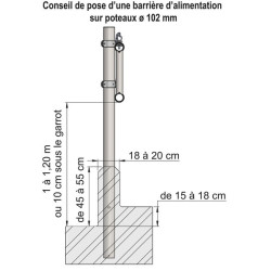 2-rail (Ø 76 mm) feed panel - 4 m 2-rail (Ø 76 mm) feed panel - 4 m