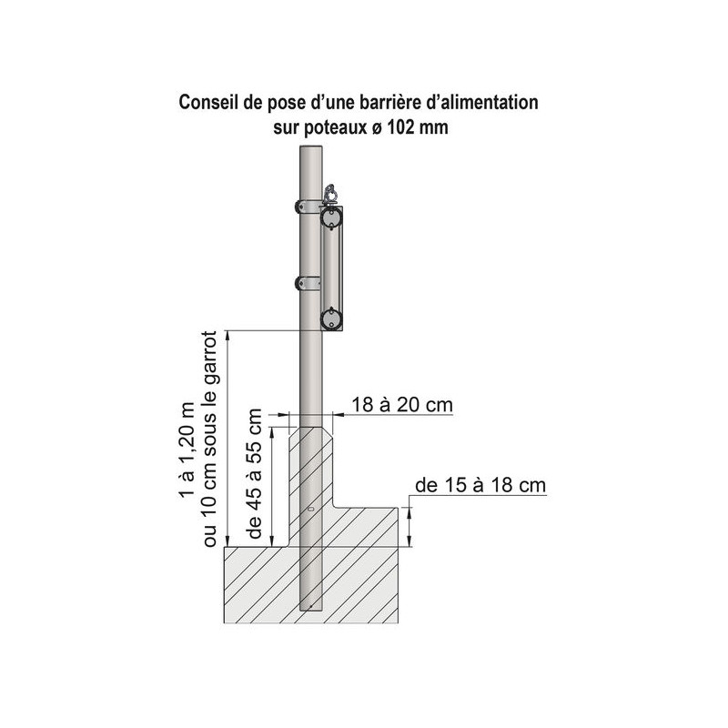 2-rail (Ø 88 mm) feed panel - 6 m 2-rail (Ø 88 mm) feed panel - 6 m
