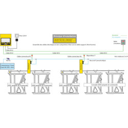 CABON System starting kit CABON System starting kit