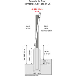 Comfort SR headlock panel - 5 m/7 spaces