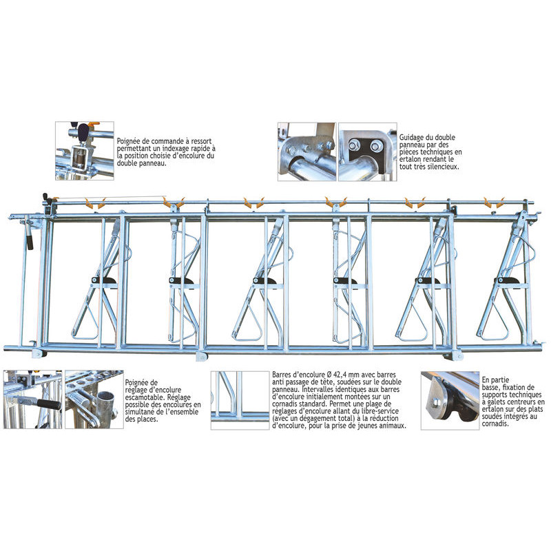 Comfort SRS headlock panel - 5 m/6 spaces