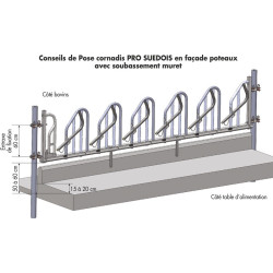 Swedish PRO yoke panel - 5 m/6 spaces Swedish PRO yoke panel - 5 m/6 spaces