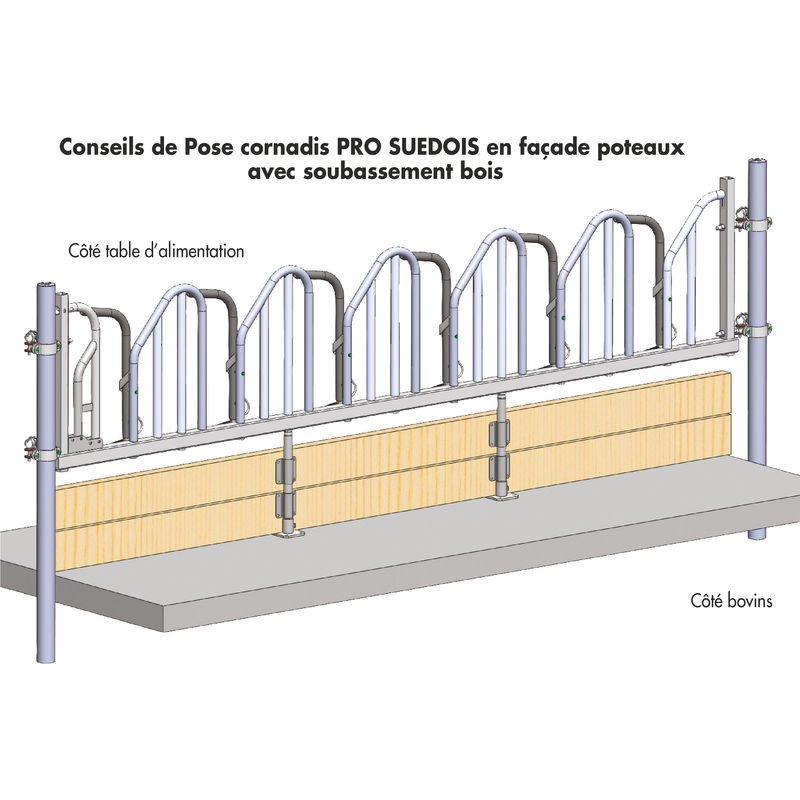 Swedish PRO yoke panel - 5 m/6 spaces Swedish PRO yoke panel - 5 m/6 spaces